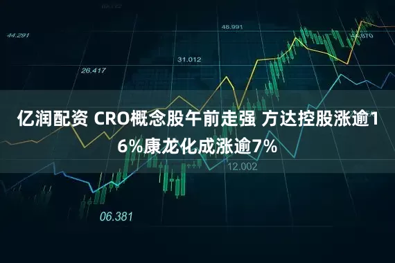 亿润配资 CRO概念股午前走强 方达控股涨逾16%康龙化成涨逾7%